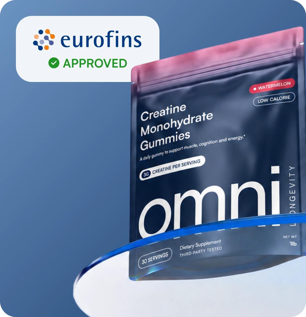 Every Batch. Eurofins Verified.